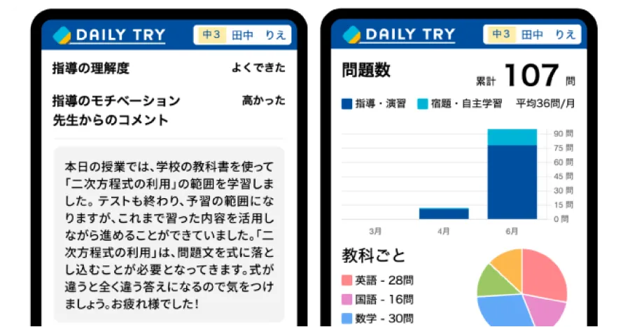 さらに！授業の様子がスマホに届く