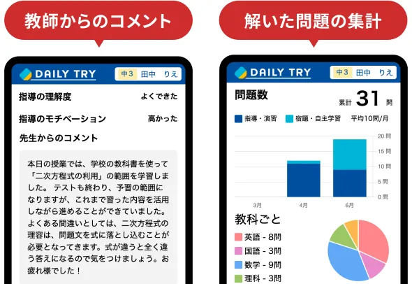 学習管理アプリ