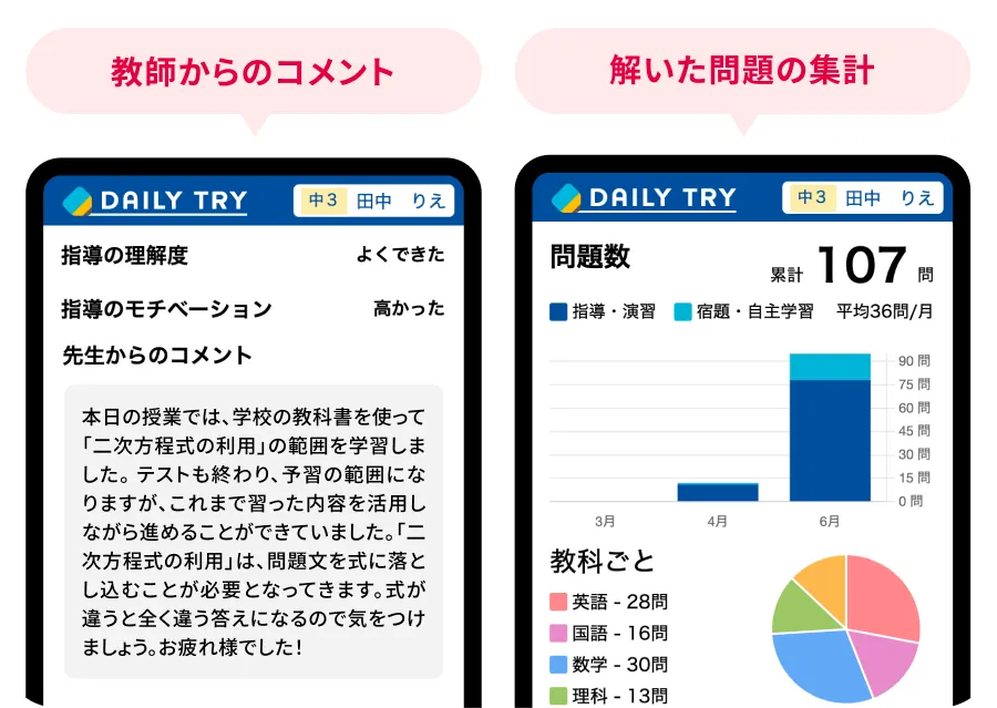 授業の記録や教師からのコメントがスマホに届いて安心