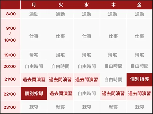 授業は前日まで変更可能!柔軟なスケジュール