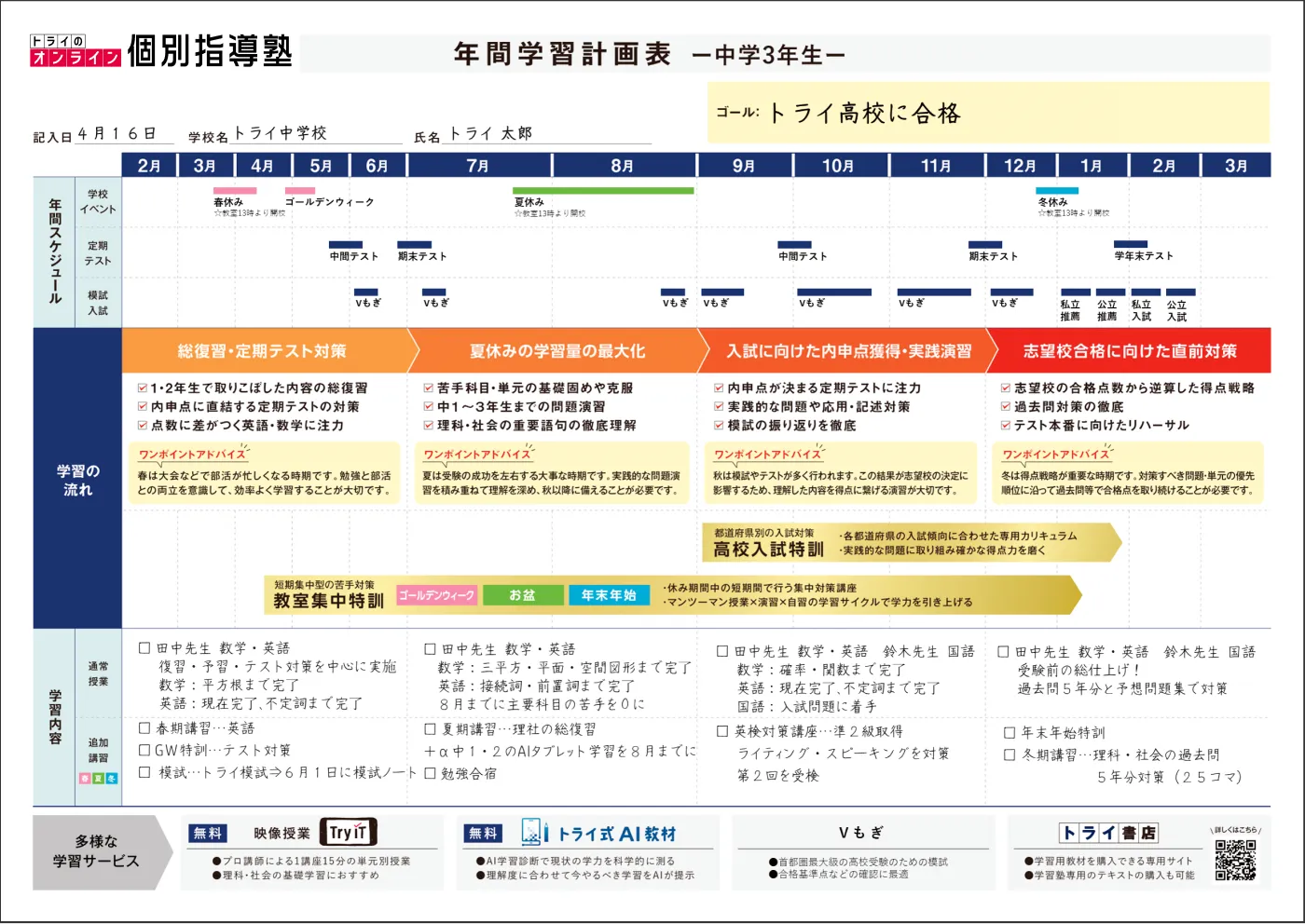 オーダーメイドカリキュラムだから最短で結果を出せる