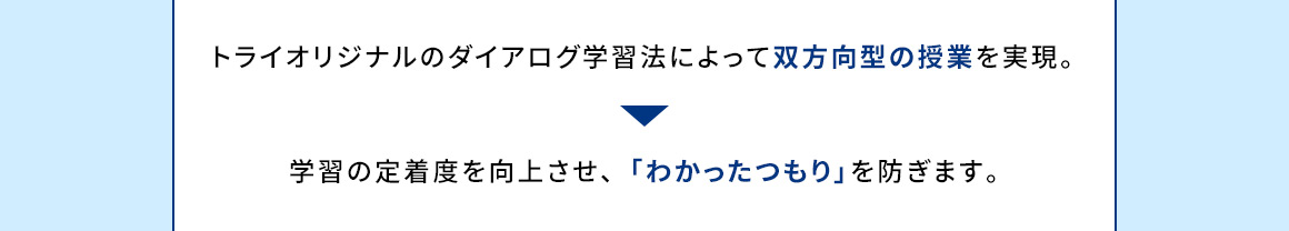 トライオリジナルのダイアログ学習法によって双方向型の授業を実現。 学習の定着度を向上させ、「わかったつもり」を防ぎます。