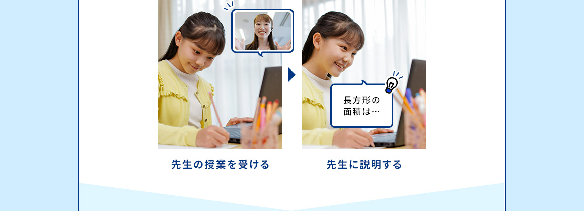 長方形の面積は…  先生の授業を受ける 先生に説明する