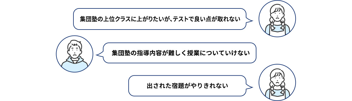 集団塾の上位クラスに上がりたいが、テストで良い点が取れない 集団塾の指導内容が難しく授業についていけない 出された宿題がやりきれない
