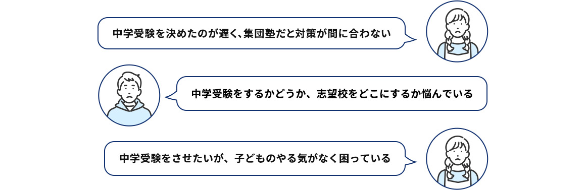 中学受験を決めたのが遅く、集団塾だと対策が間に合わない 中学受験をするかどうか、志望校をどこにするか悩んでいる 中学受験をさせたいが、子どものやる気がなく困っている