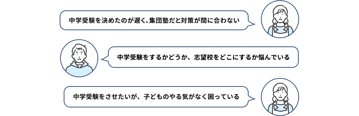 中学受験を決めたのが遅く、集団塾だと対策が間に合わない 中学受験をするかどうか、志望校をどこにするか悩んでいる 中学受験をさせたいが、子どものやる気がなく困っている