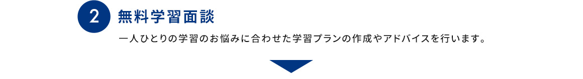 2 無料学習面談 一人ひとりの学習のお悩みに合わせた学習プランの作成やアドバイスを行います。