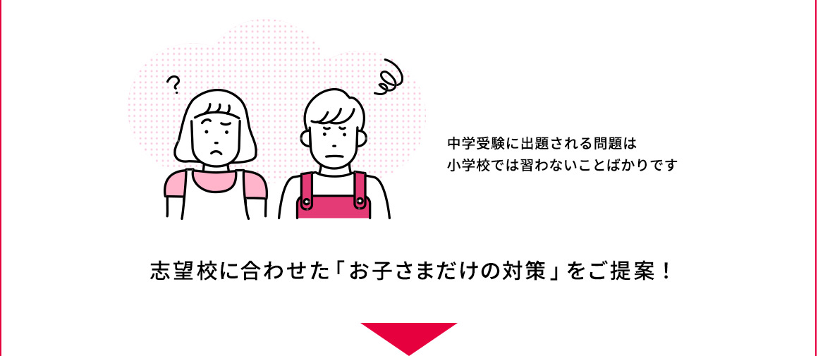 中学受験に出題される問題は小学校では習わないことばかりです 志望校に合わせた「お子さまだけの対策」をご提案！