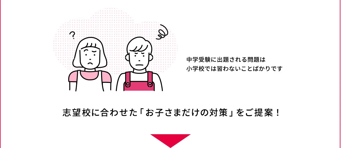 中学受験に出題される問題は小学校では習わないことばかりです 志望校に合わせた「お子さまだけの対策」をご提案！