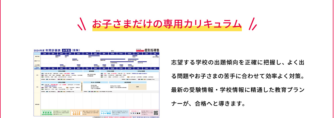 お子さまだけの専用カリキュラム 志望する学校の出題傾向を正確に把握し、よく出る問題やお子さまの苦手に合わせて効率よく対策。最新の受験情報・学校情報に精通した教育プランナーが、合格へと導きます。