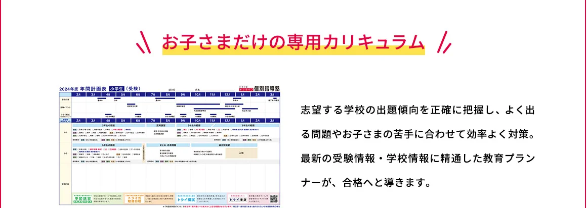 お子さまだけの専用カリキュラム 志望する学校の出題傾向を正確に把握し、よく出る問題やお子さまの苦手に合わせて効率よく対策。最新の受験情報・学校情報に精通した教育プランナーが、合格へと導きます。