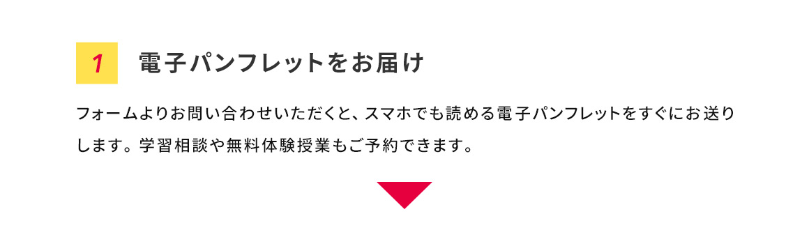1 電子パンフレットをお届け フォームよりお問い合わせいただくと、スマホでも読める電子パンフレットをすぐにお送りします。学習相談や無料体験授業もご予約できます。