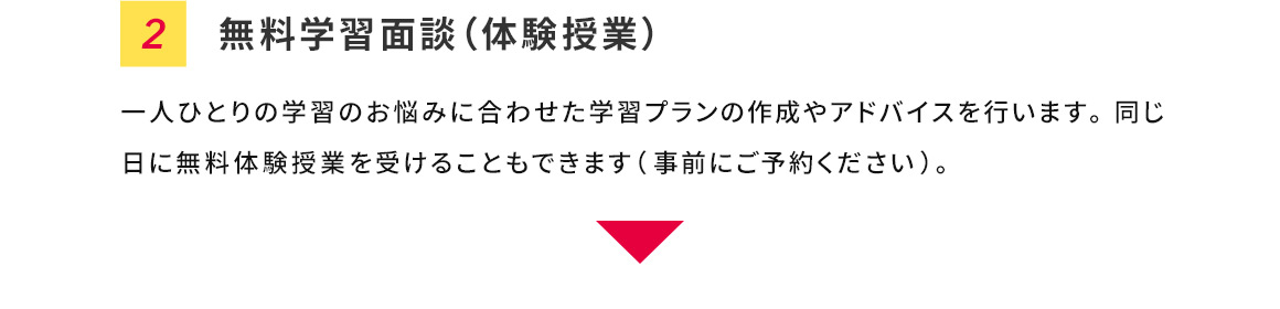 2 無料学習面談(体験授業) 一人ひとりの学習のお悩みに合わせた学習プランの作成やアドバイスを行います。同じ日に無料体験授業を受けることもできます(事前にご予約ください)。