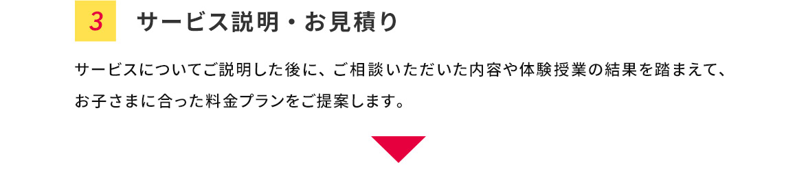 3 サービス説明・お見積り サービスについてご説明した後に、ご相談いただいた内容や体験授業の結果を踏まえて、お子さまに合った料金プランをご提案します。