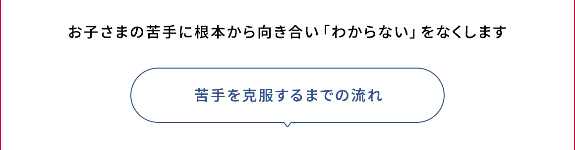 お子さまの苦手に根本から向き合い「わからない」をなくします 苦手を克服するまでの流れ