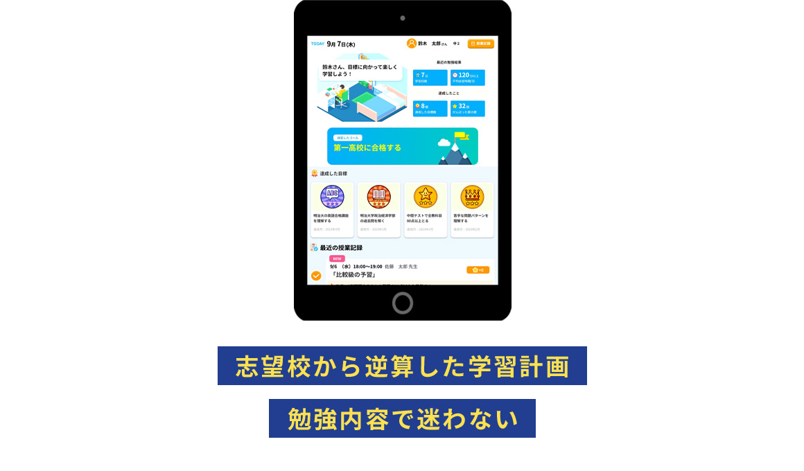 志望校から逆算した学習計画勉強内容で迷わない