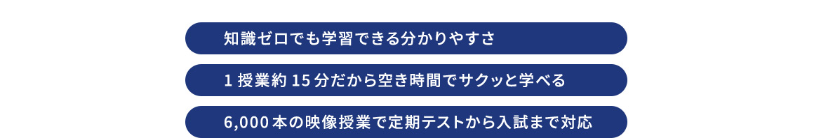 知識ゼロでも学習できる分かりやすさ 1授業約15分だから空き時間でサクッと学べる 6,000本の映像授業で定期テストから入試まで対応