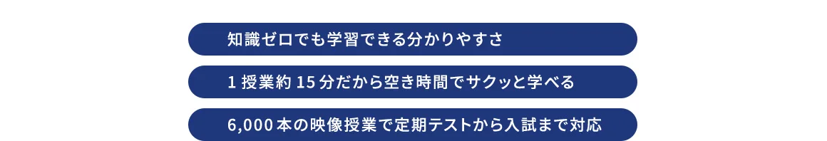 知識ゼロでも学習できる分かりやすさ 1授業約15分だから空き時間でサクッと学べる 6,000本の映像授業で定期テストから入試まで対応