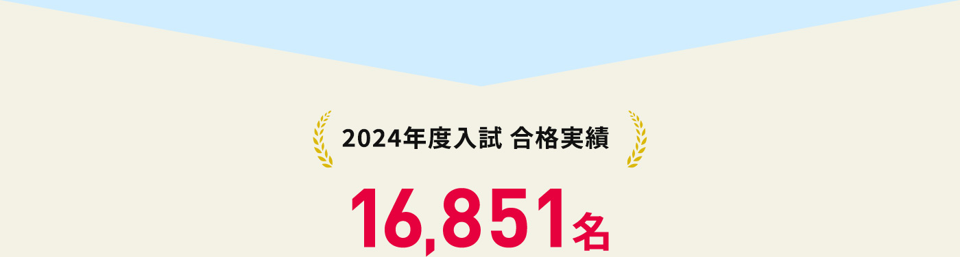 2024年度入試合格実績 16,851名