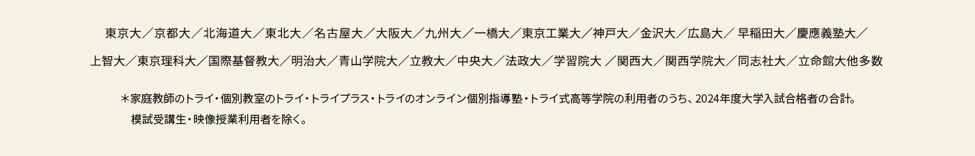 東京大／京都大／北海道大／東北大／名古屋大／大阪大／九州大／一橋大／東京工業大／神戸大／金沢大／広島大／早稲田大／慶應義塾大／上智大／東京理科大／国際基督教大／明治大／青山学院大／立教大／中央大／法政大／学習院大／関西大／関西学院大／同志社大／立命館大 他多数 ※家庭教師のトライ・個別教室のトライ・トライプラス・トライのオンライン個別指導塾・トライ式高等学院の利用者のうち、2024年度大学入試合格者の合計。模試受講生・映像授業利用者を除く。