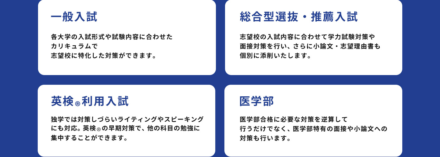 一般入試 各大学の入試形式や試験内容に合わせたカリキュラムで志望校に特化した対策ができます。総合型選抜・推薦入試 志望校の入試内容に合わせて学力試験対策や面接対策を行い、さらに小論文・志望理由書も個別に添削いたします。英検®利用入試 独学では対策しづらいライティングやスピーキングにも対応。英検®の早期対策で、他の科目の勉強に集中することができます。 医学部 医学部合格に必要な対策を逆算して行うだけでなく、医学部特有の面接や小論文への対策も行います。
