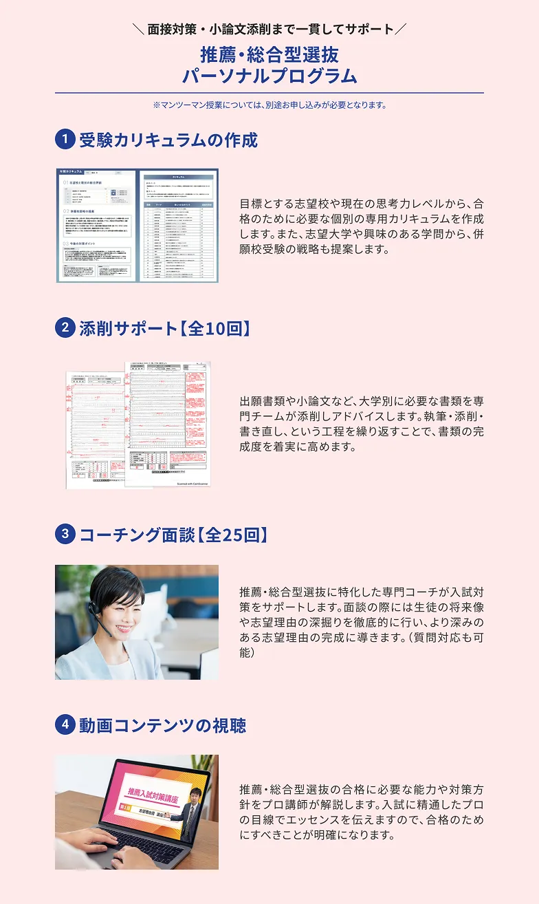 推薦・総合型選抜の詳細