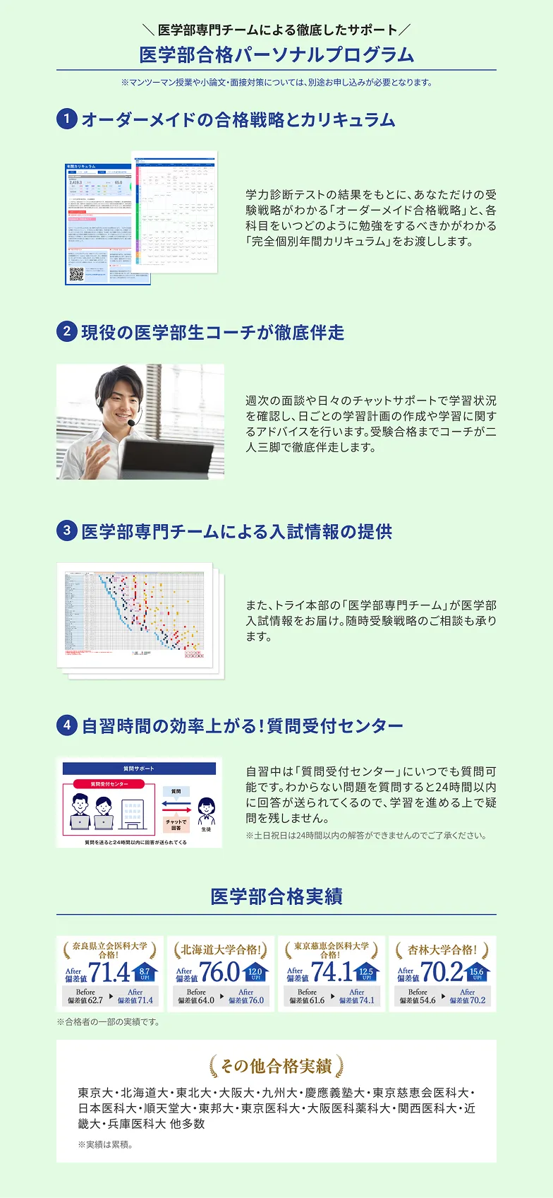 医学部入試の詳細