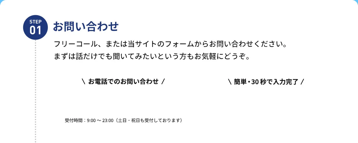 STEP01 お問い合わせ フリーコール、または当サイトのフォームからお問い合わせください。まずは話だけでも聞いてみたいという方もお気軽にどうぞ。簡単・30秒で入力完了 お電話でのお問い合わせ 受付時間：9：00から23：00（土日祝日も受付しております）