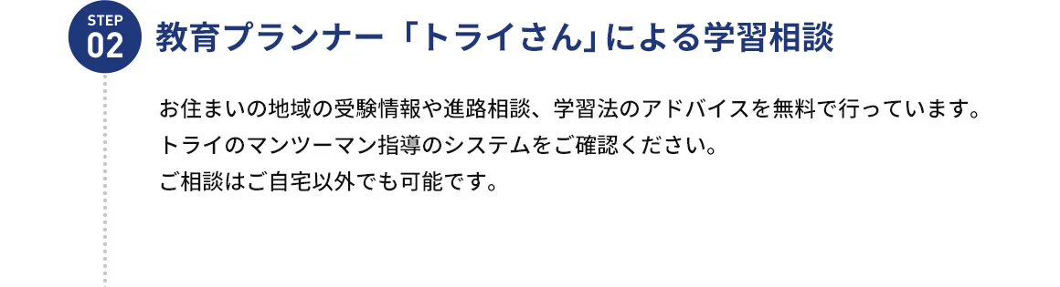 STEP02 教育プランナー「トライさん」による学習相談 お住まいの地域の受験情報や進路相談、学習法のアドバイスを無料で行っています。トライのマンツーマン指導のシステムをご確認ください。ご相談はご自宅以外でも可能です。