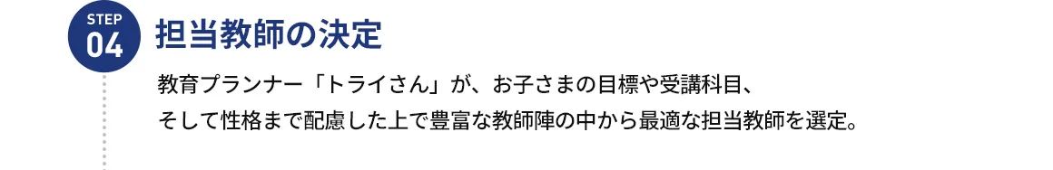STEP04 担当教師の決定 教育プランナー「トライさん」が、お子さまの目標や受講科目、そして性格まで配慮した上で豊富な教師陣の中から最適な担当教師を選定。