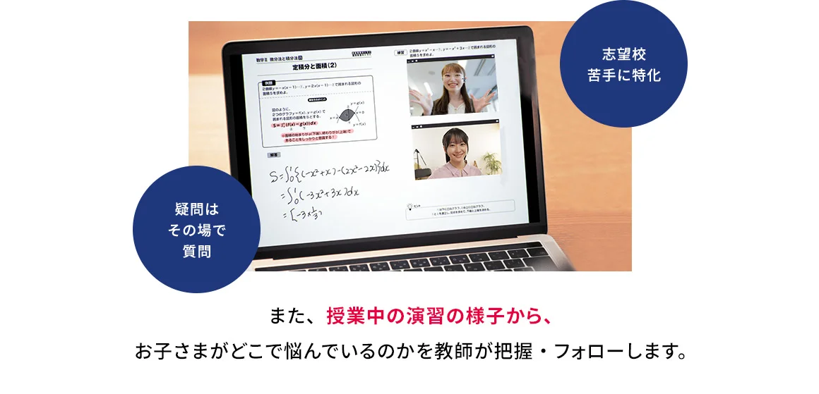 志望校苦手に特化 疑問はその場で質問 また、授業中の演習の様子から、お子さまがどこで悩んでいるのかを教師が把握・フォローします。
