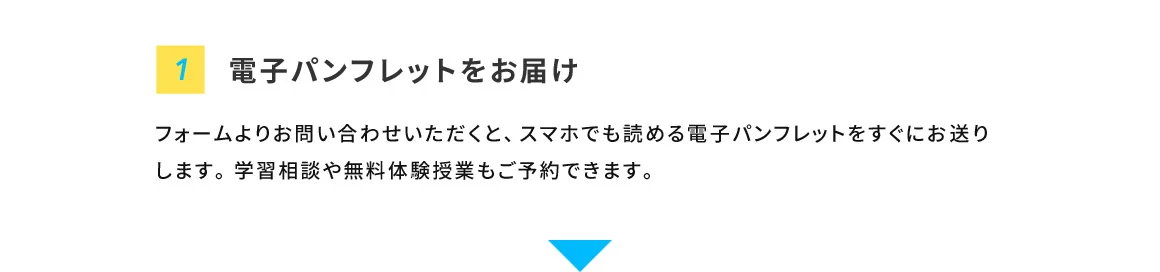1 電子パンフレットをお届け フォームよりお問い合わせいただくと、スマホでも読める電子パンフレットをすぐにお送りします。学習相談や無料体験授業もご予約できます。