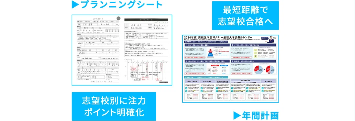 プランニングシート 最短距離で志望校合格へ 志望校別に注力ポイント明確化 年間計画表