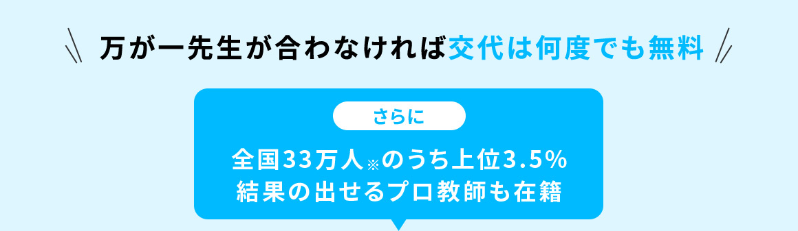 万が一先生が合わなければ交代は何度でも無料 さらに 全国33万人※のうち上位3.5％結果の出せるプロ教師も在籍
