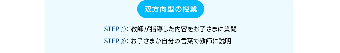 双方向型の授業 STEP1：教師が指導した内容をお子さまに質問 STEP2：お子さまが自分の言葉で教師に説明 加法定理を使って…