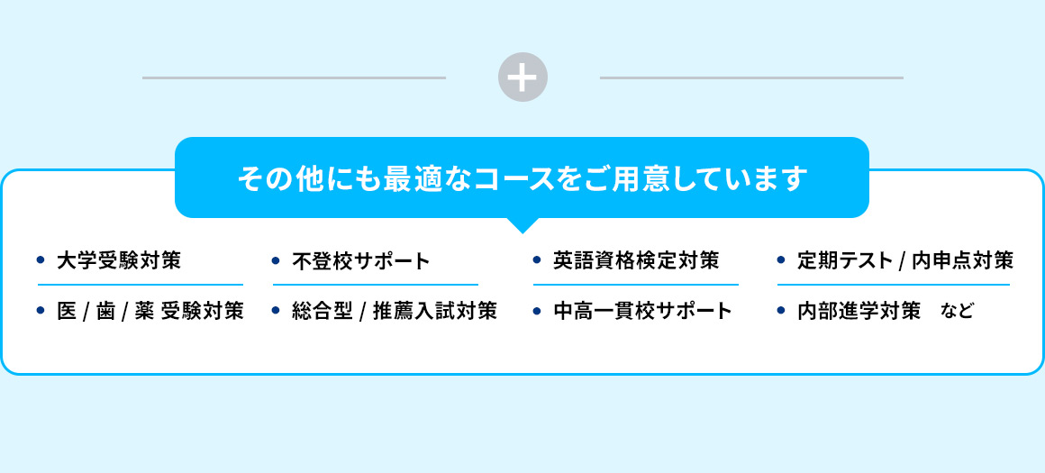 その他にも最適なコースをご用意しています ・大学受験対策 ・不登校サポート ・英語資格検定対策 ・定期テスト／内申点対策 ・医／歯／薬／ 受験対策 ・総合型／推薦入試対策 ・中高一貫校サポート ・内部進学対策 など