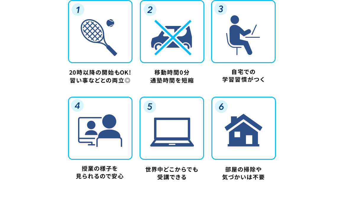 1 20時以降の開始もOK！習い事などとの両立◎ 2 移動時間0分通塾時間を短縮 3 自宅での学習習慣がつく 4 授業の様子を見られるので安心 5 世界中どこからでも受講できる 6 部屋の掃除や気づかいは不要