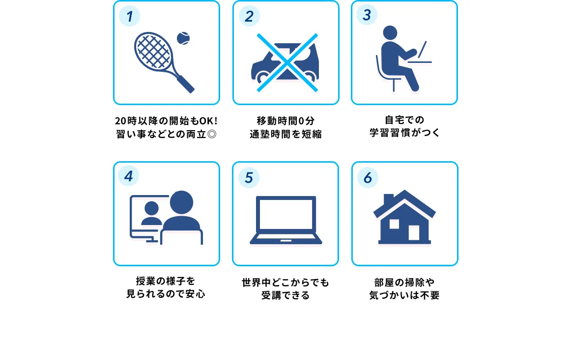 1 20時以降の開始もOK！習い事などとの両立◎ 2 移動時間0分通塾時間を短縮 3 自宅での学習習慣がつく 4 授業の様子を見られるので安心 5 世界中どこからでも受講できる 6 部屋の掃除や気づかいは不要