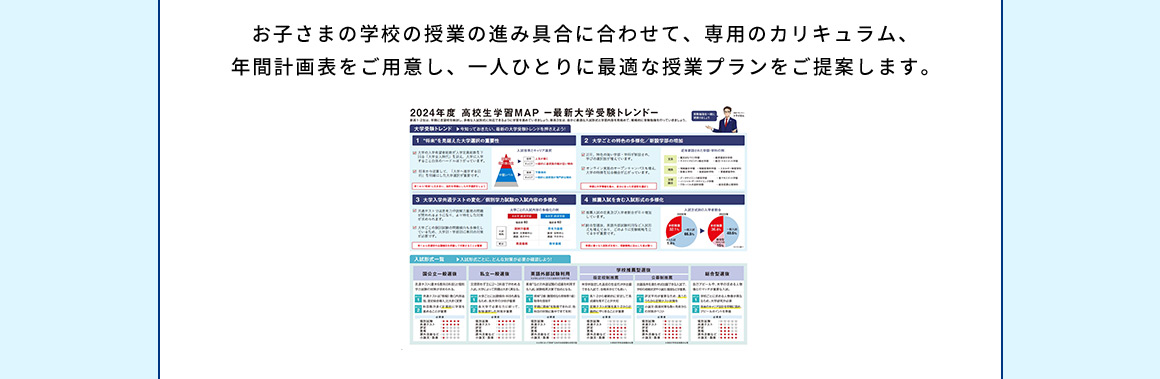 お子さまの学校の授業の進み具合に合わせて、専用のカリキュラム、年間計画表をご用意し、一人ひとりに最適な授業プランをご提案します。