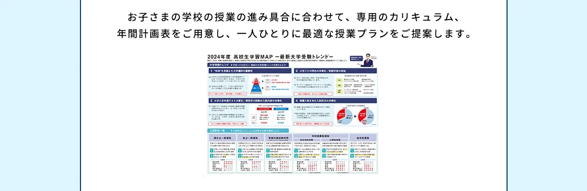 お子さまの学校の授業の進み具合に合わせて、専用のカリキュラム、年間計画表をご用意し、一人ひとりに最適な授業プランをご提案します。