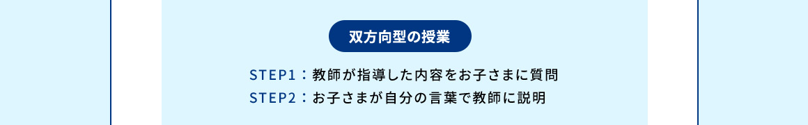 双方向型の授業 STEP1：教師が指導した内容をお子さまに質問 STEP2：お子さまが自分の言葉で教師に説明