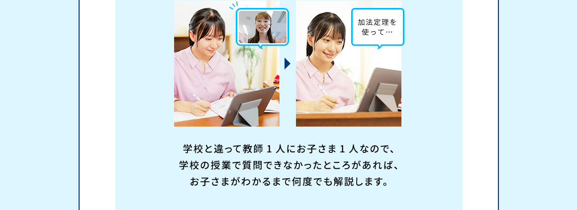 加法定理を使って… 学校と違って教師1人にお子さま1人なので、学校の授業で質問できなかったところがあれば、お子さまがわかるまで何度でも解説します。