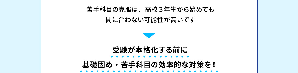 苦手科目の克服は、高校3年生から始めても間に合わない可能性が高いです 受験が本格化する前に基礎固め・苦手科目の効率的な対策を！