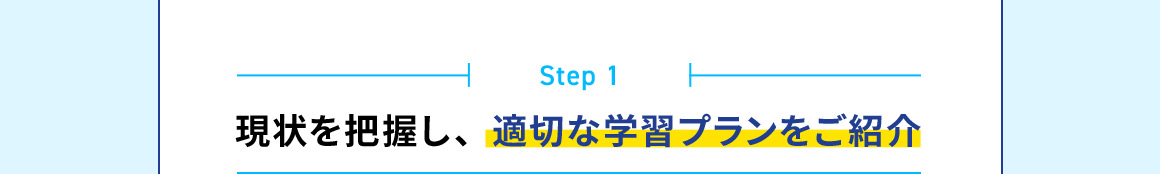 Step 1 現状を把握し、適切な学習プランをご紹介