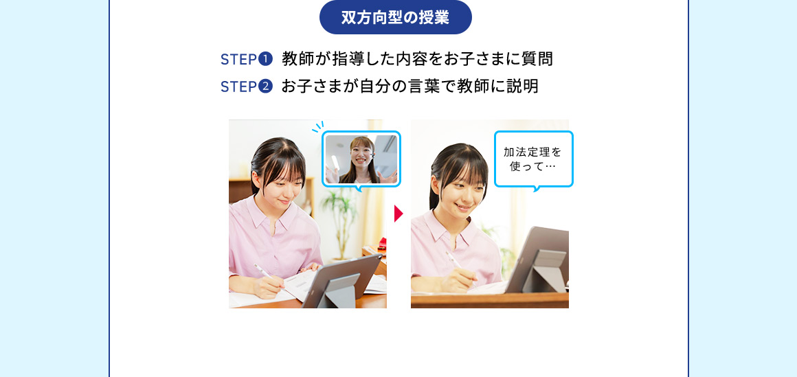 双方向型の授業 STEP1 教師が指導した内容をお子さまに質問 STEP2 お子さまが自分の言葉で教師に説明 加法定理を使って…