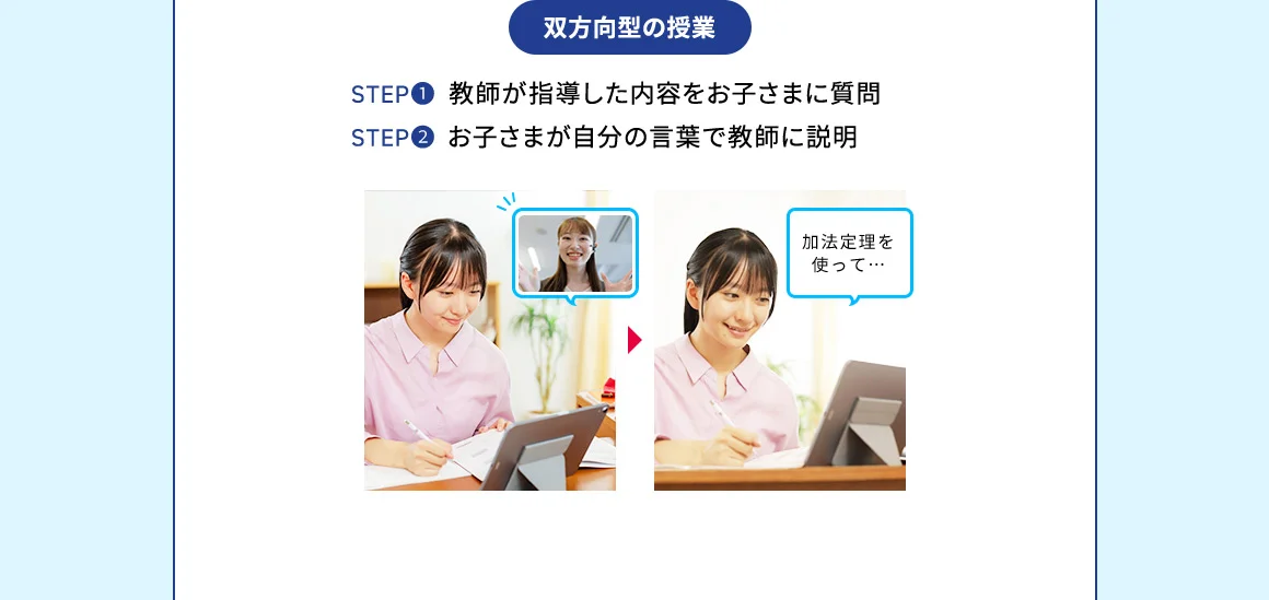 双方向型の授業 STEP1 教師が指導した内容をお子さまに質問 STEP2 お子さまが自分の言葉で教師に説明 加法定理を使って…