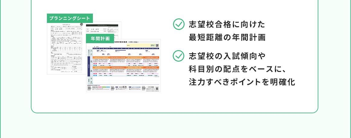 プランニングシート 年間計画 志望校合格に向けた最短距離の年間計画 志望校の入試傾向や科目別の配点をベースに、注力すべきポイントを明確化
