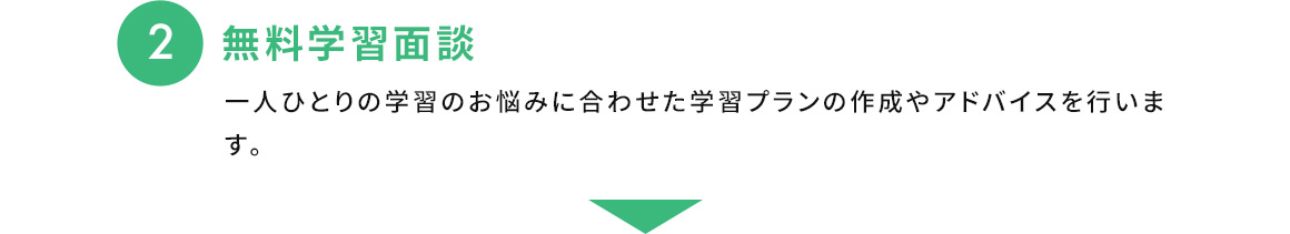 2 無料学習面談 一人ひとりの学習のお悩みに合わせた学習プランの作成やアドバイスを行います。