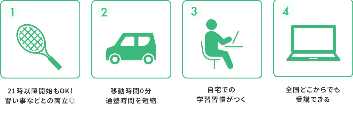 1 21時以降開始もOk！習い事などとの両立◎ 2 移動時間0分 通塾時間を短縮 3 自宅での学習習慣がつく 4 全国どこからでも受講できる