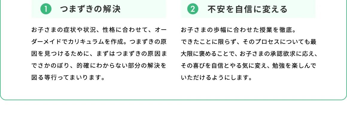 1 つまずきの解決 お子さまの症状や状況、性格に合わせて、オーダーメイドでカリキュラムを作成。つまずきの原因を見つけるために、まずはつまずきの原因までさかのぼり、的確にわからない部分の解決を図る等行ってまいります。 2 不安を自信に変える お子さまの歩幅に合わせた授業を徹底。できたことに限らず、そのプロセスについても最大限に褒めることで、お子さまの承認欲求に応え、その喜びを自信とやる気に変え、勉強を楽しんでいただけるようにします。